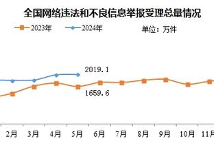 188金宝搏亚洲登录截图3